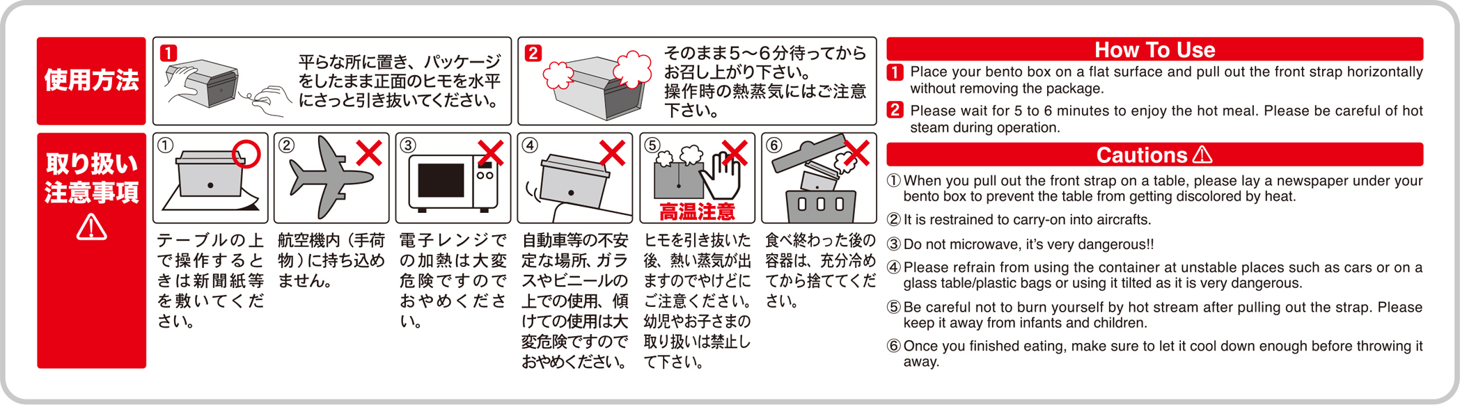 使用方法（必ずお読みください）