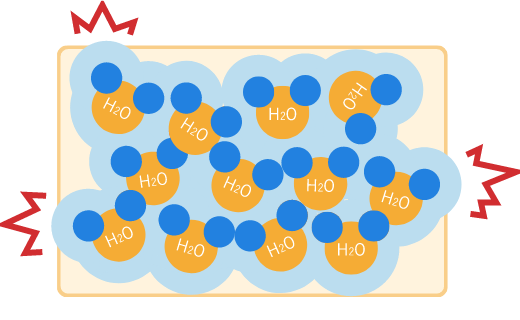 氷が膨らんで細胞が破壊されるイラスト
